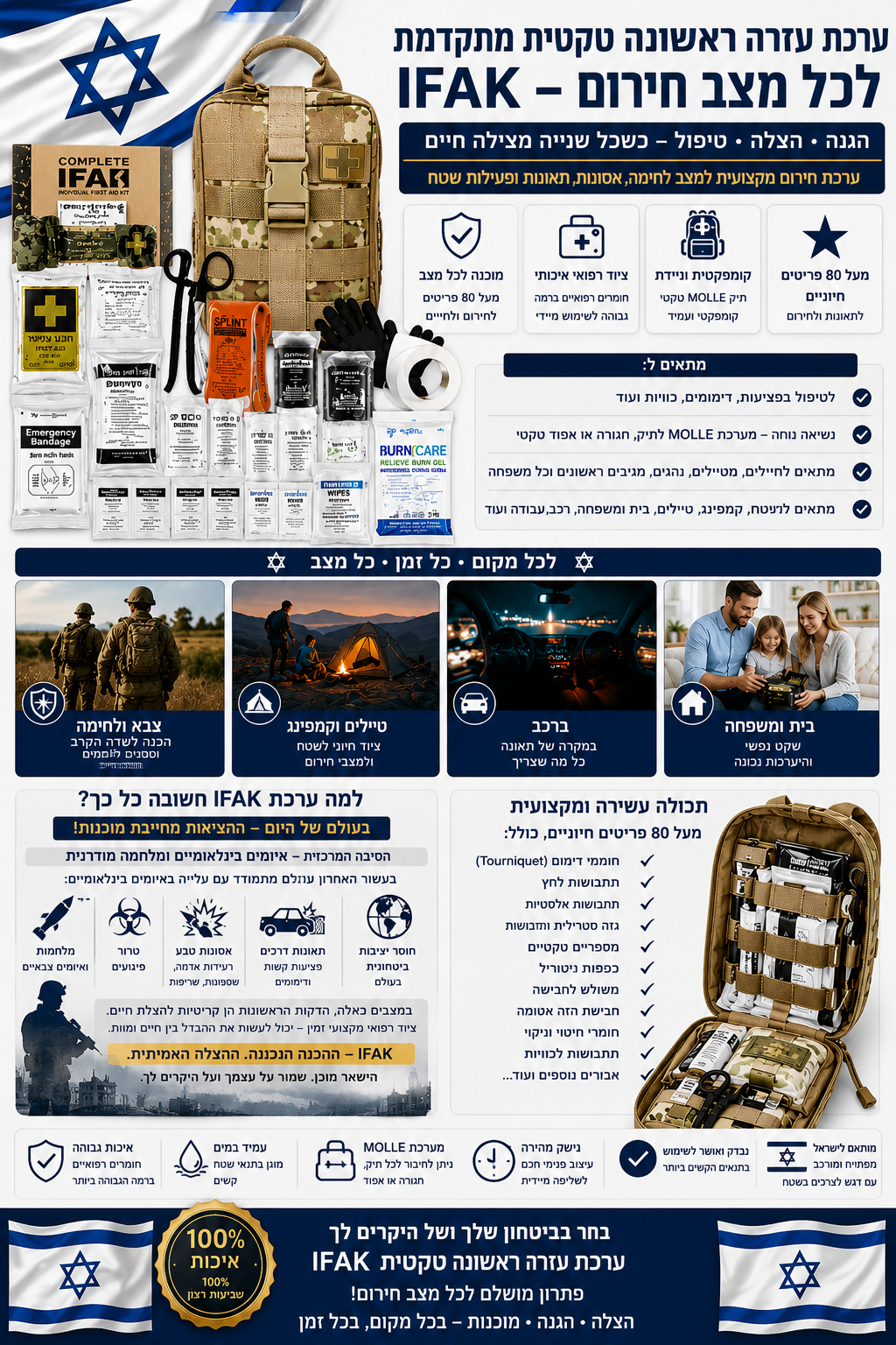 ערכת חירום טקטית מתקדמת – מוכנים לכל תרחיש 🇮🇱