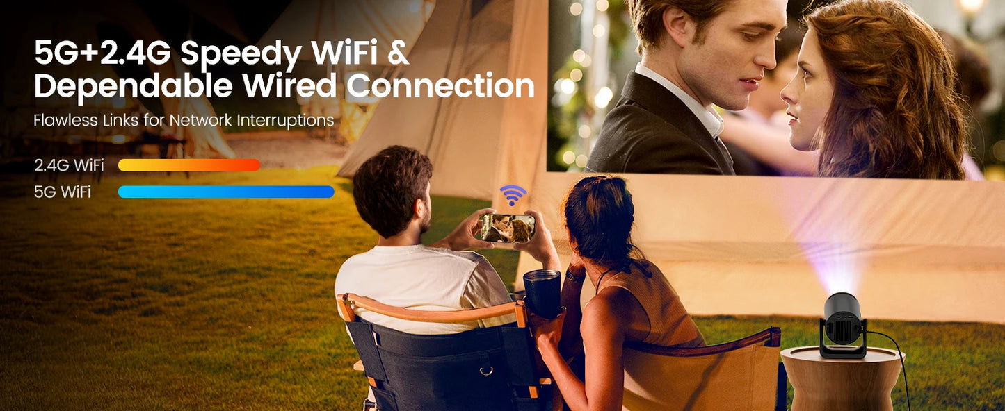 Wimius L1 Mini Projector 1080P Support 300 ANSI Android 11 Wifi Bluetooth Projector Auto Keystone Home Projector Portable