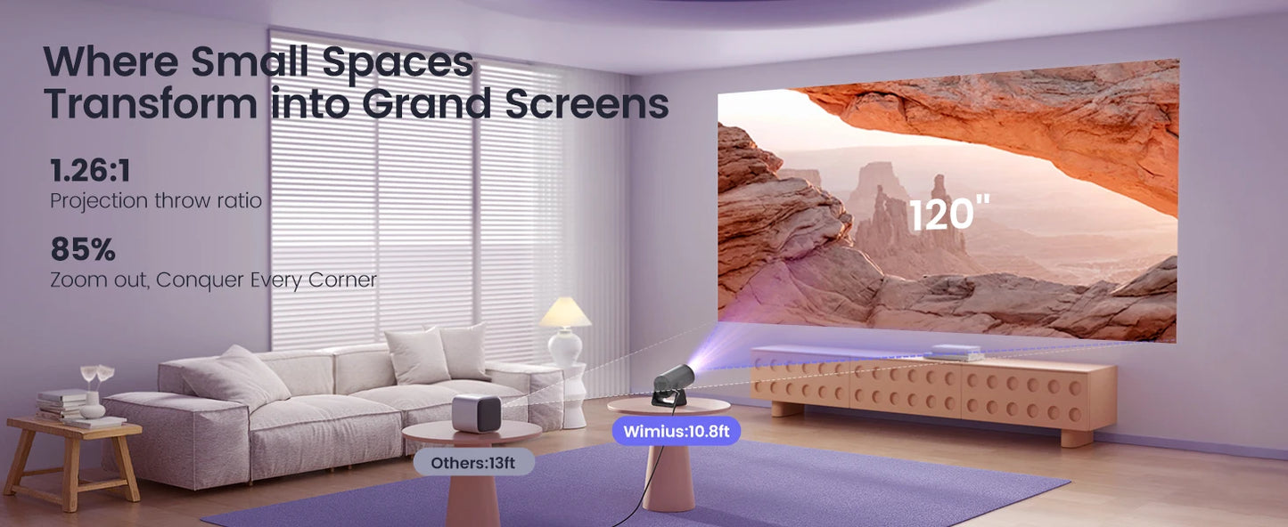 Wimius L1 Mini Projector 1080P Support 300 ANSI Android 11 Wifi Bluetooth Projector Auto Keystone Home Projector Portable