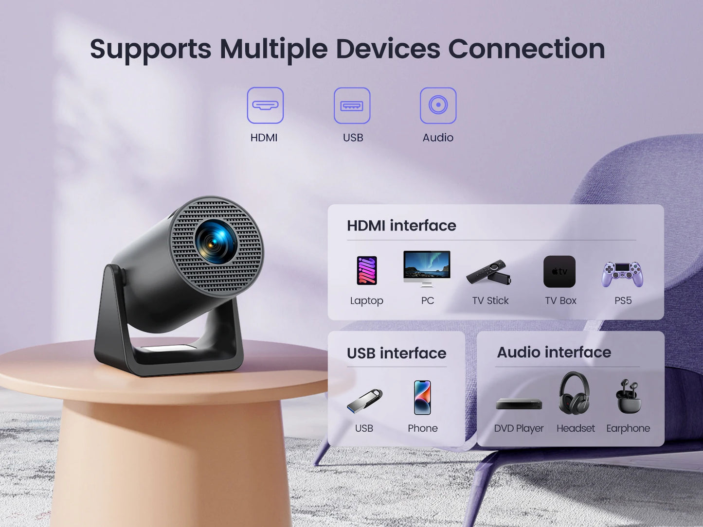 Wimius L1 Mini Projector 1080P Support 300 ANSI Android 11 Wifi Bluetooth Projector Auto Keystone Home Projector Portable